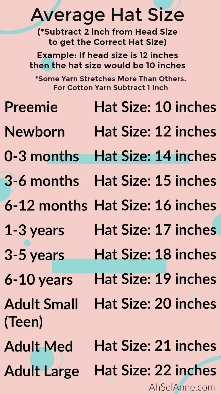 Average Hat Size Chart AhSel Anne