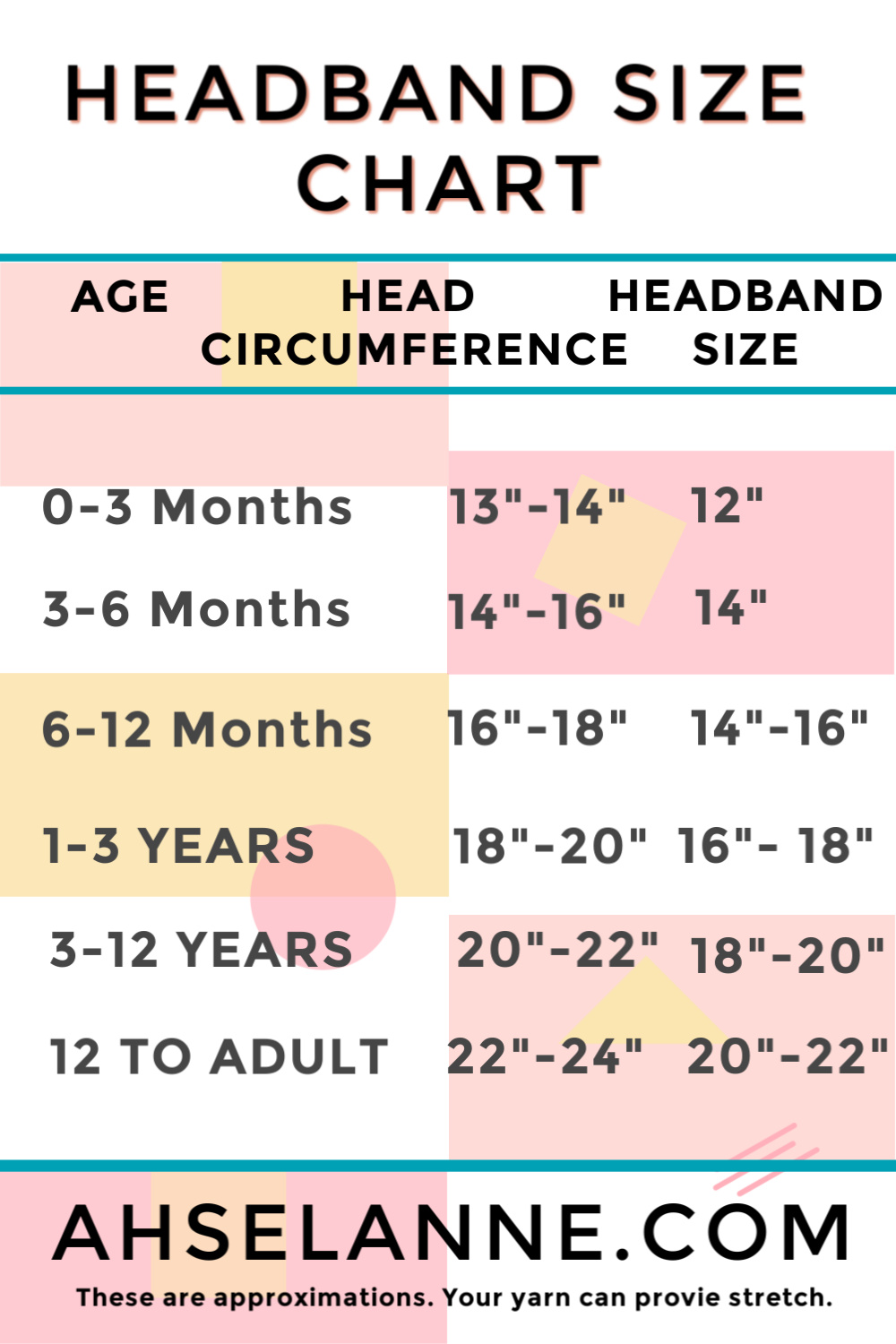 Head Band Measuring Chart Crochet What size HeadBand Ahsel Anne